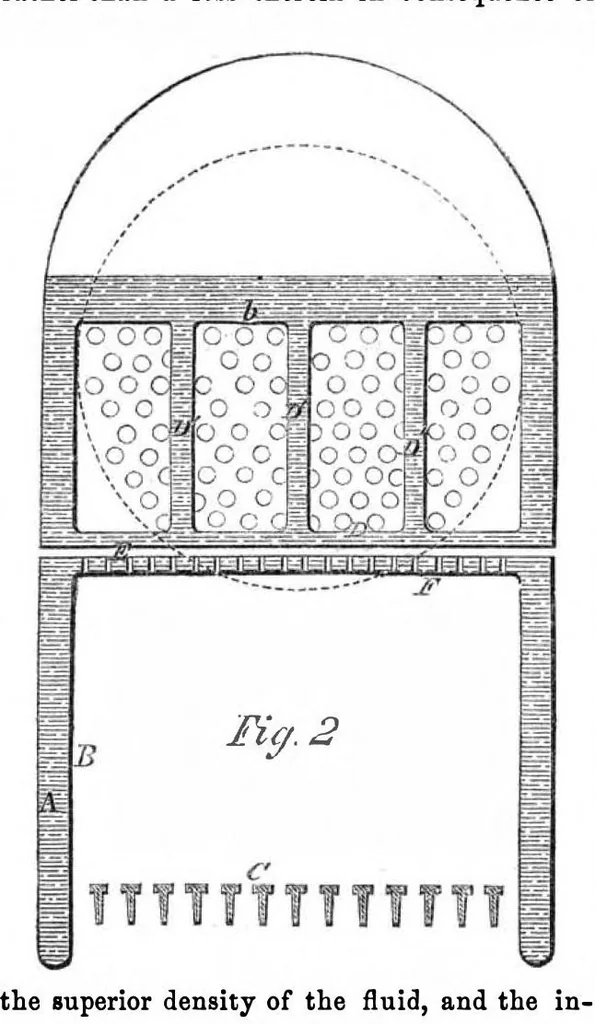An illustration from Scientific American, Vol. 14, No. 38 (May 1859), 1859, leaf 3