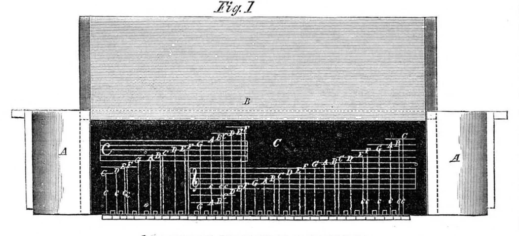 An illustration from Scientific American, Vol. 1, No. 9 (August 1859), 1859, leaf 15