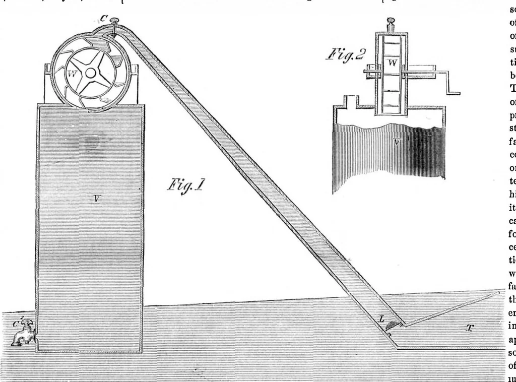 An illustration from Scientific American, Vol. 1, No. 13 (September 1859), 1859, leaf 4