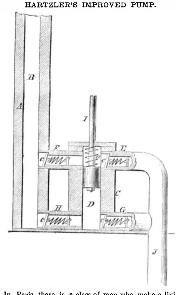 An illustration from Scientific American, Vol. 1, No. 14 (October 1859), 1859, leaf 3
