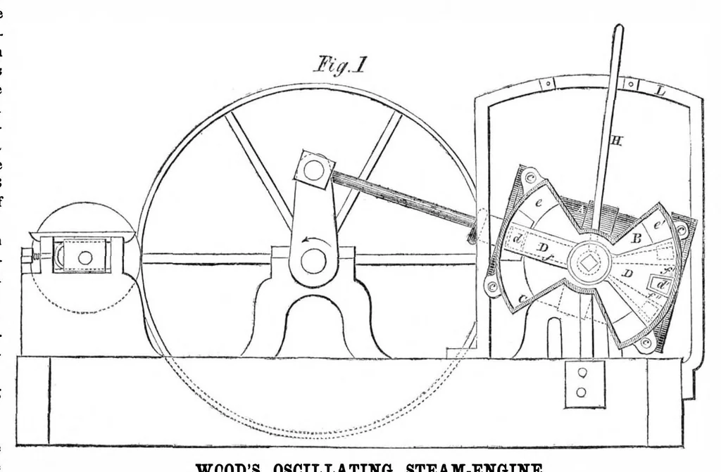 An illustration from Scientific American, Vol. 1, No. 16 (October 1859), 1859, leaf 7