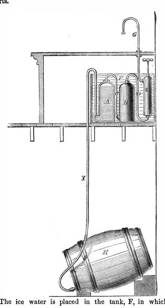 An illustration from Scientific American, Vol. 1, No. 18 (October 1859), 1859, leaf 7