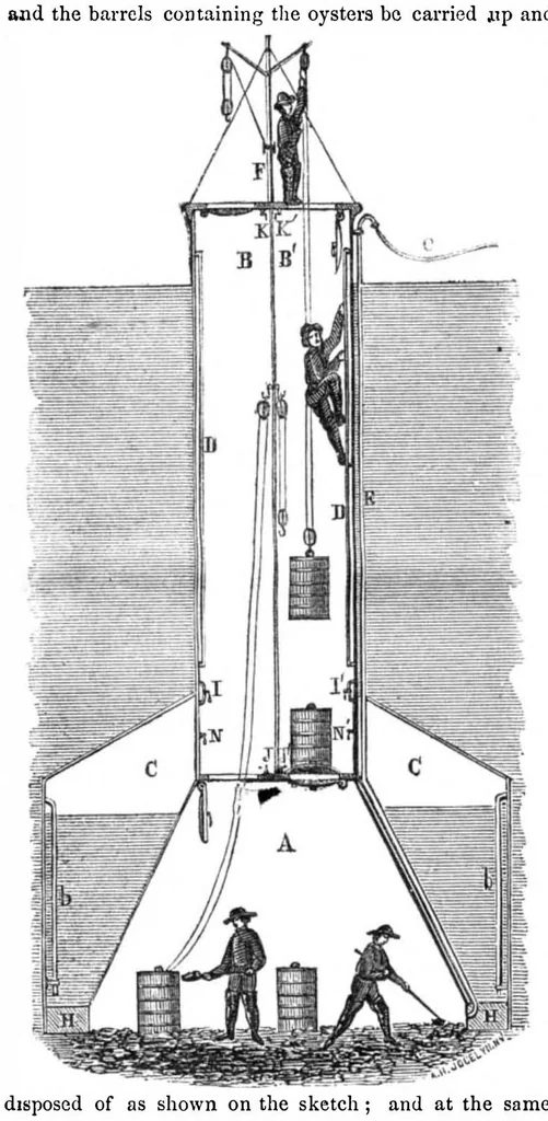An illustration from Scientific American, Vol. 1, No. 20 (November 1859), 1859, leaf 7