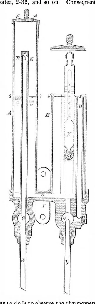 An illustration from Scientific American, Vol. 1, No. 23 (December 1859), 1859, leaf 4