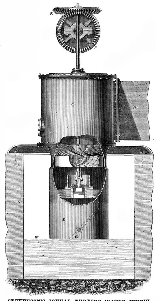An illustration from Scientific American, Vol. 3, No. 11 (September 1860), 1860, leaf 3