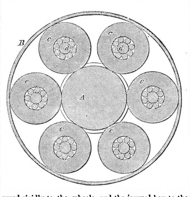 An illustration from Scientific American, Vol. 3, No. 15 (October 1860), 1860, leaf 4