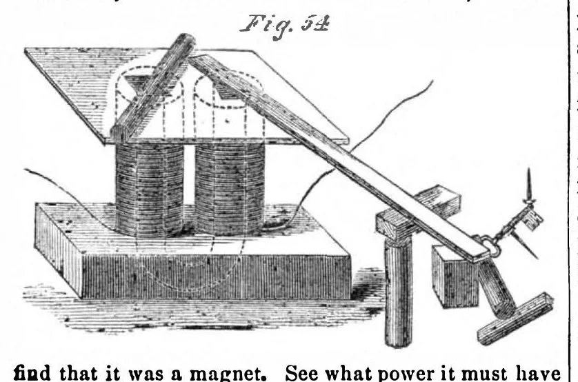 An illustration from Scientific American, Vol. 3, No. 22 (November 1860), 1860, leaf 3