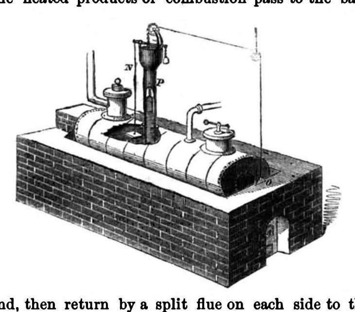 An illustration from Scientific American, Vol. 4b, No. 14 (April 1861), 1861, leaf 3