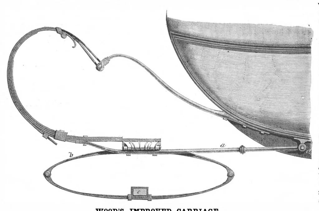 An illustration from Scientific American, Vol. 5, No. 3 (July 1861), 1861, leaf 7
