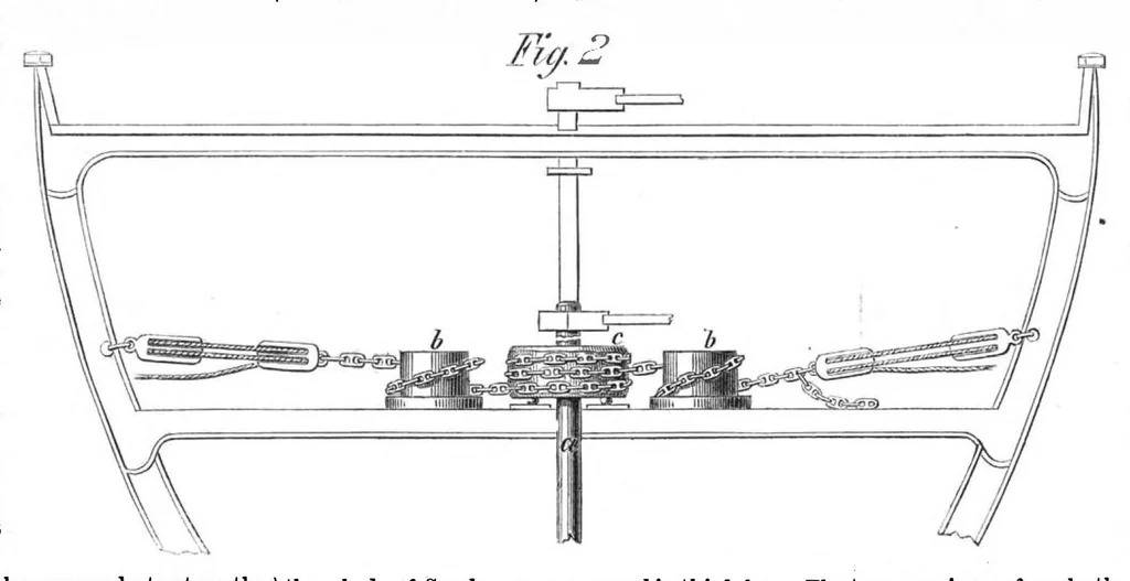 An illustration from Scientific American, Vol. 5, No. 17 (October 1861), 1861, leaf 7