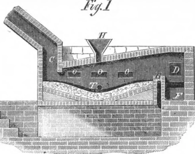 An illustration from Scientific American, Vol. 5, No. 20 (November 1861), 1861, leaf 4