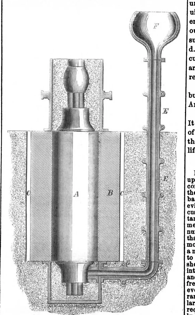 An illustration from Scientific American, Vol. 5, No. 21 (November 1861), 1861, leaf 3