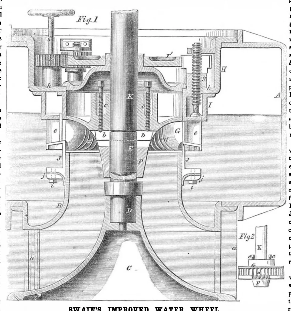An illustration from Scientific American, Vol. 6, No. 3 (January 1862), 1862, leaf 11