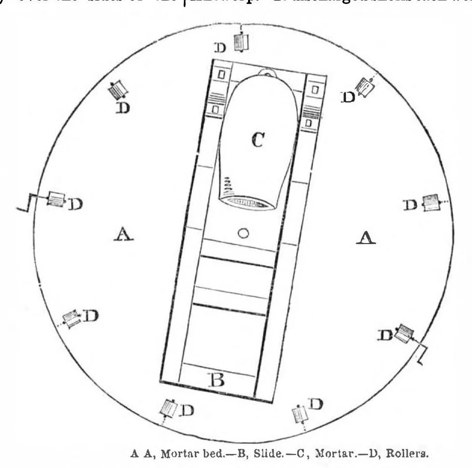 An illustration from Scientific American, Vol. 6, No. 8 (February 1862), 1862, leaf 15