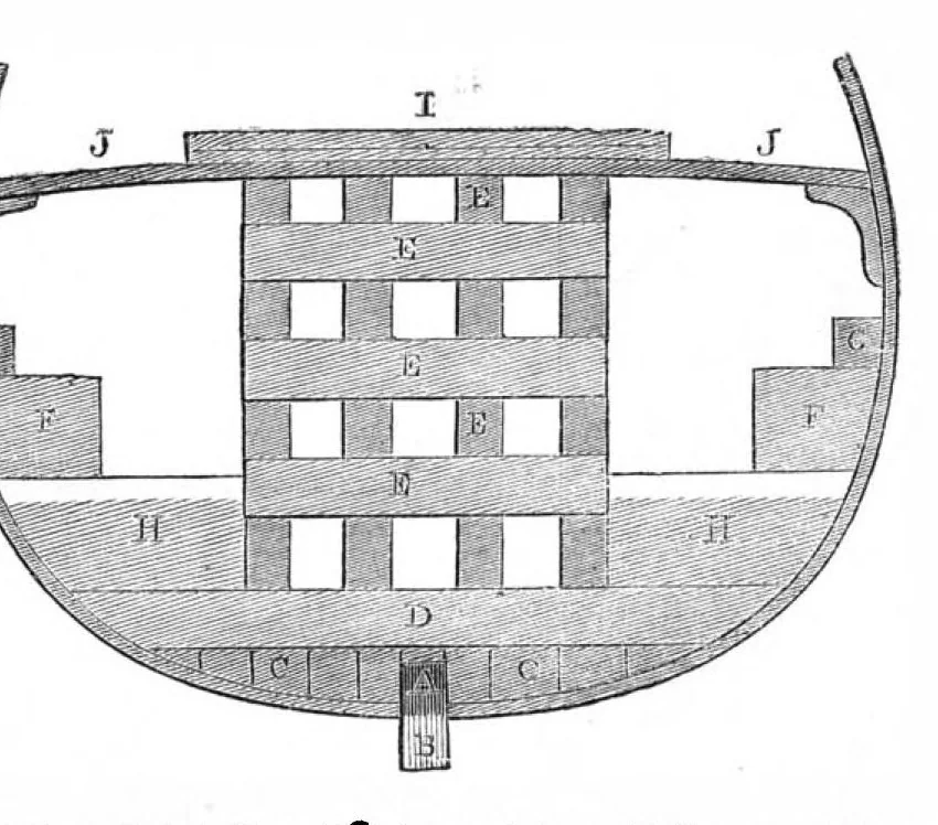 An illustration from Scientific American, Vol. 6, No. 8 (February 1862), 1862, leaf 15