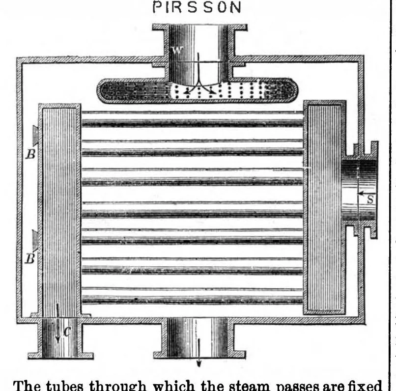 An illustration from Scientific American, Vol. 6, No. 8 (February 1862), 1862, leaf 3