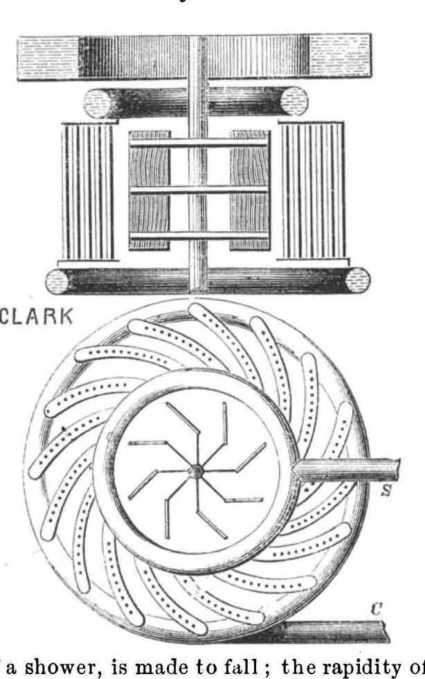 An illustration from Scientific American, Vol. 6, No. 9 (March 1862), 1862, leaf 3