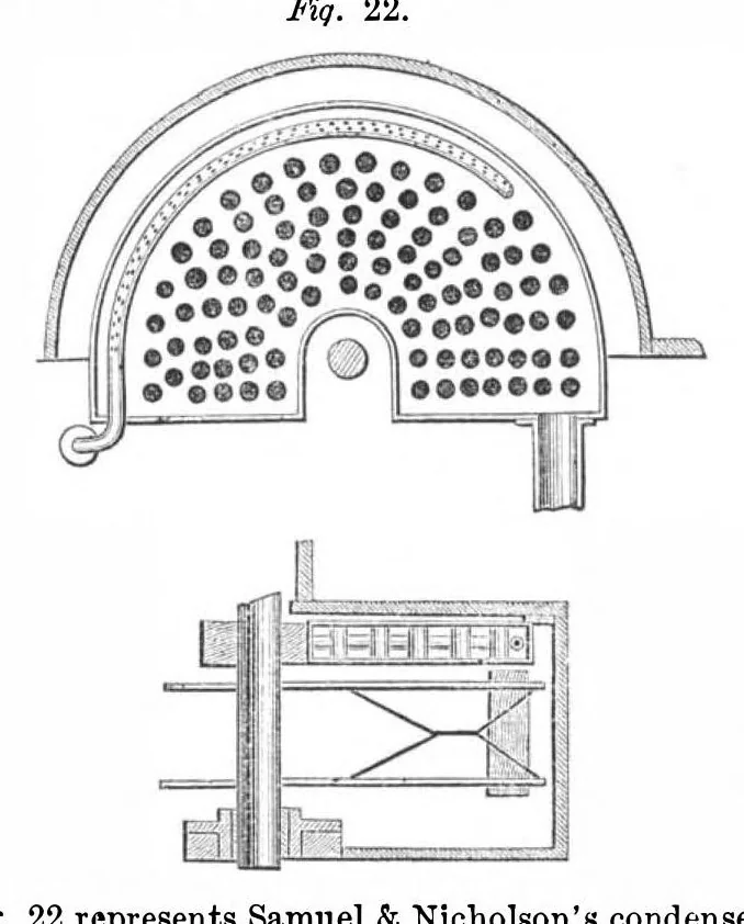 An illustration from Scientific American, Vol. 6, No. 9 (March 1862), 1862, leaf 3