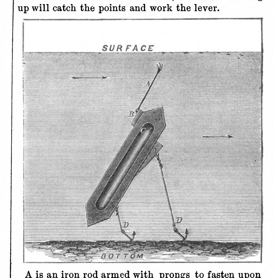 An illustration from Scientific American, Vol. 6, No. 11 (March 1862), 1862, leaf 3