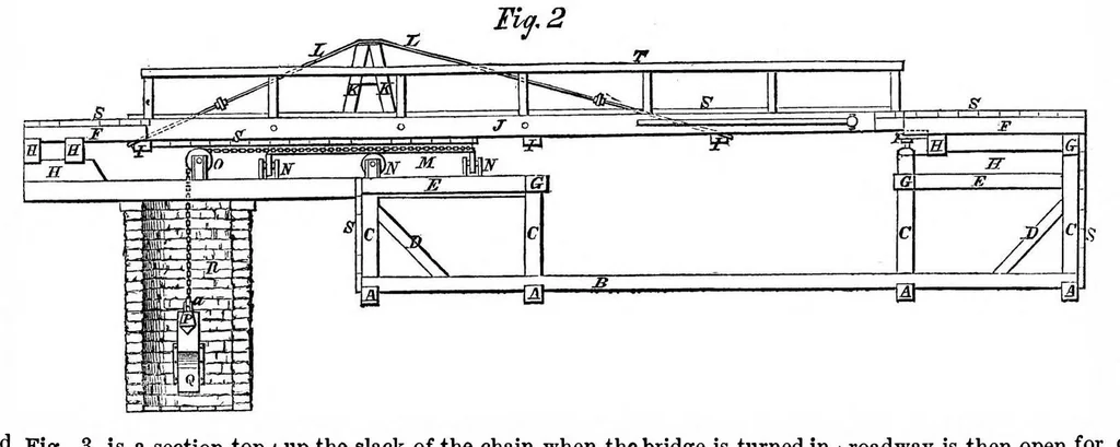 An illustration from Scientific American, Vol. 6, No. 12 (March 1862), 1862, leaf 3