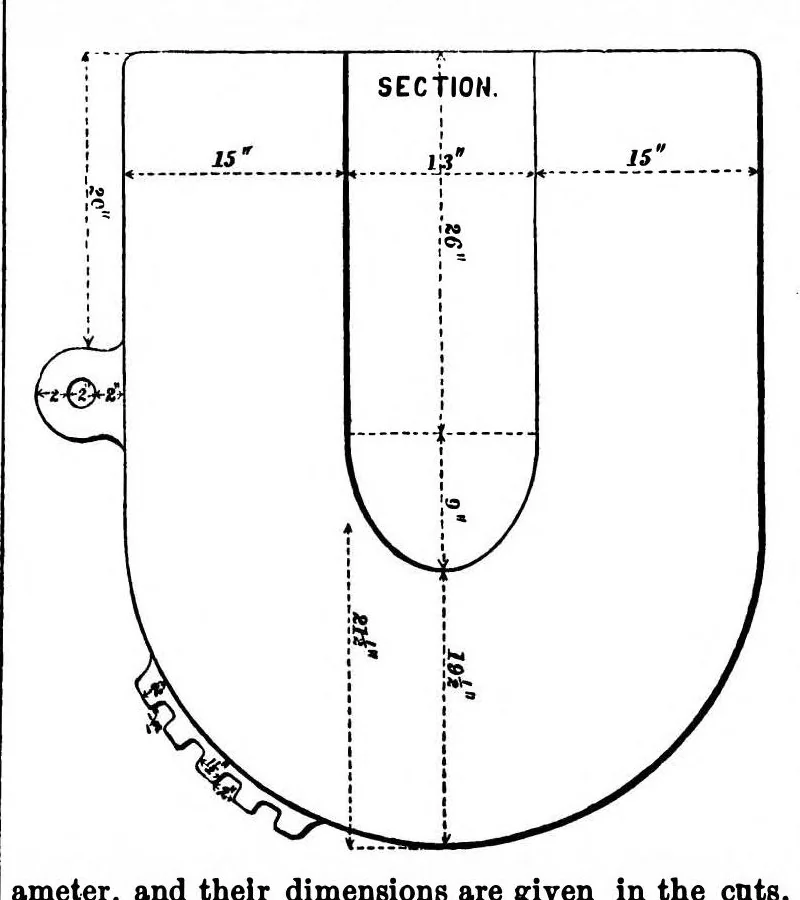 An illustration from Scientific American, Vol. 6, No. 14 (April 1862), 1862, leaf 15