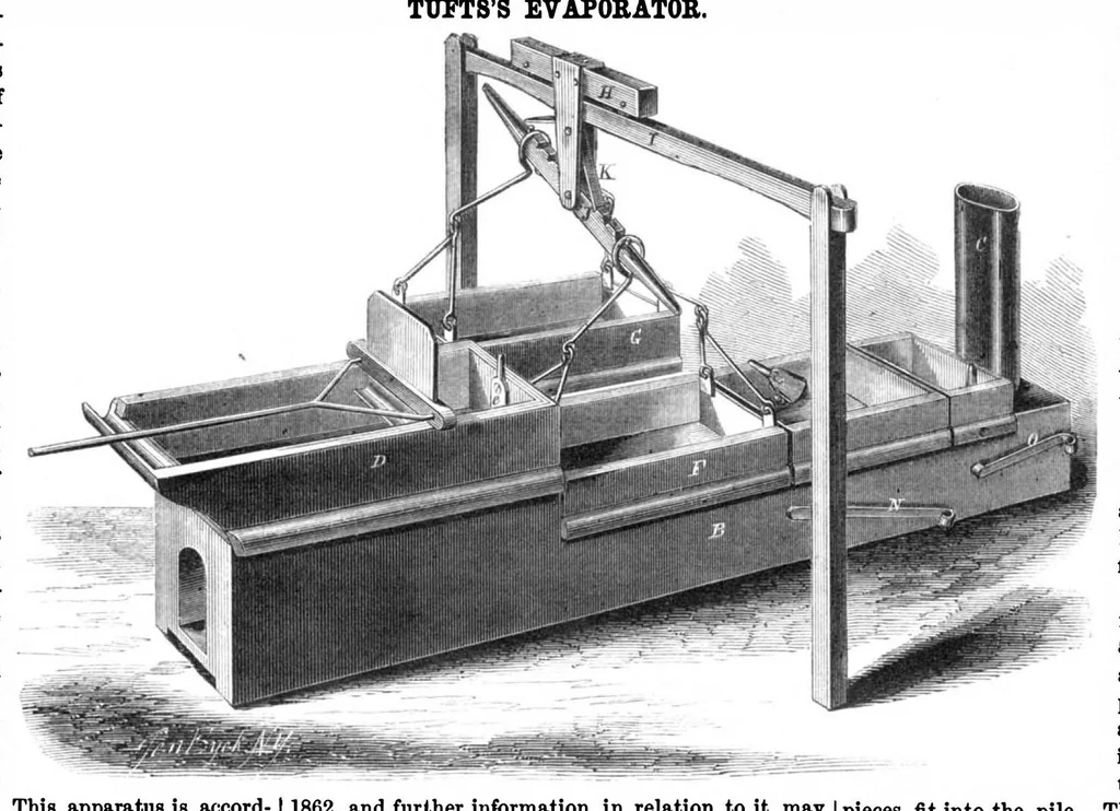 An illustration from Scientific American, Vol. 6, No. 17 (April 1862), 1862, leaf 7