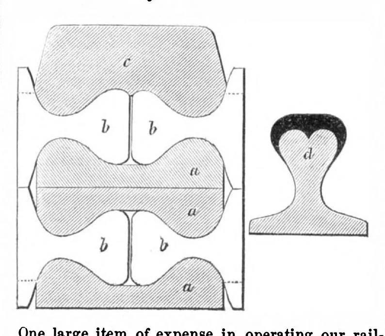 An illustration from Scientific American, Vol. 6, No. 17 (April 1862), 1862, leaf 7