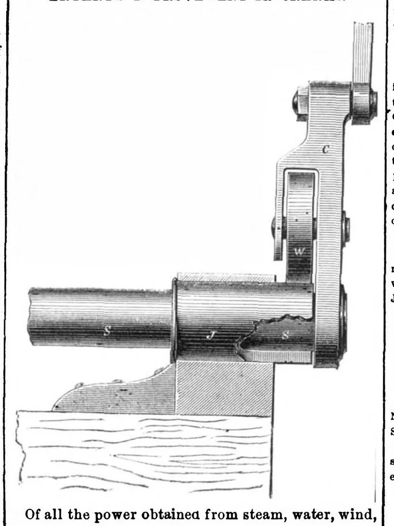 An illustration from Scientific American, Vol. 6, No. 18 (May 1862), 1862, leaf 15