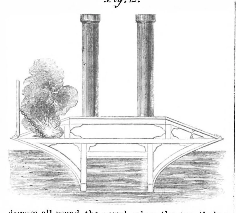 An illustration from Scientific American, Vol. 6, No. 22 (May 1862), 1862, leaf 15