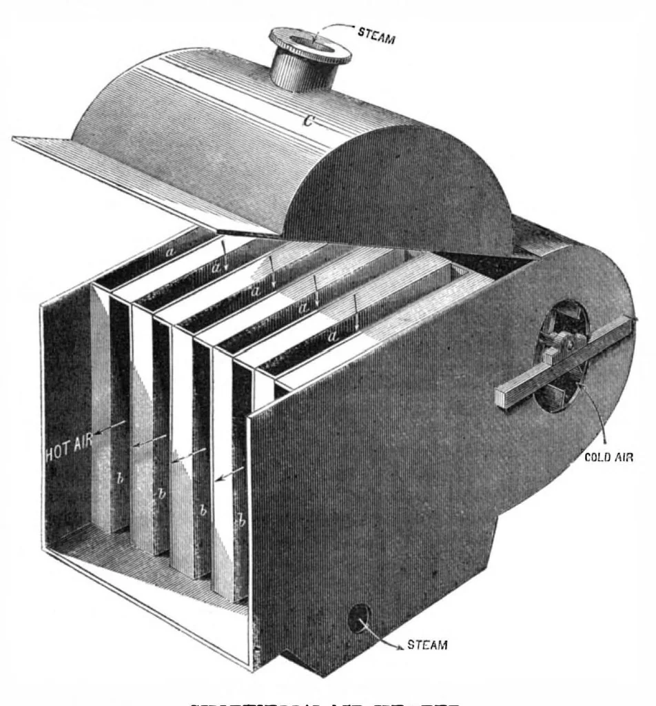 An illustration from Scientific American, Vol. 7, No. 15 (October 1862), 1862, leaf 7