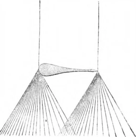 An illustration from Scientific American, Vol. 7, No. 17 (October 1862), 1862, leaf 5