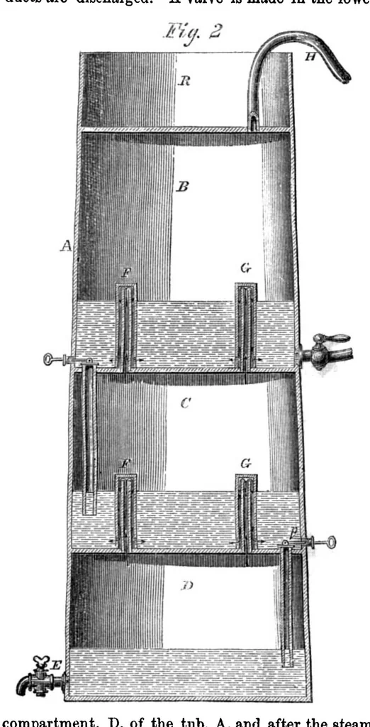 An illustration from Scientific American, Vol. 7, No. 19 (November 1862), 1862, leaf 1