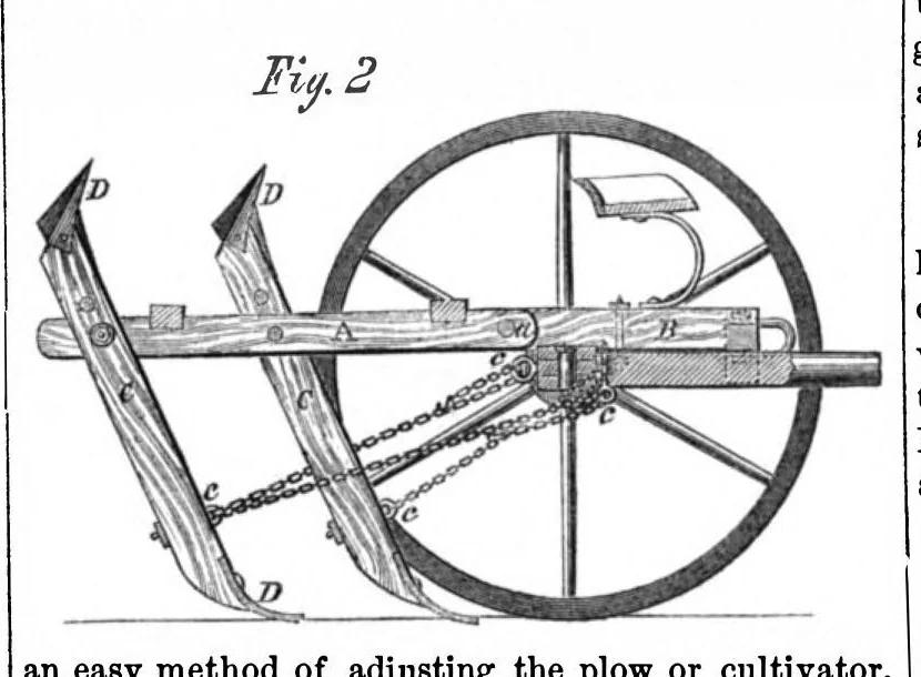 An illustration from Scientific American, Vol. 7, No. 20 (November 1862), 1862, leaf 0