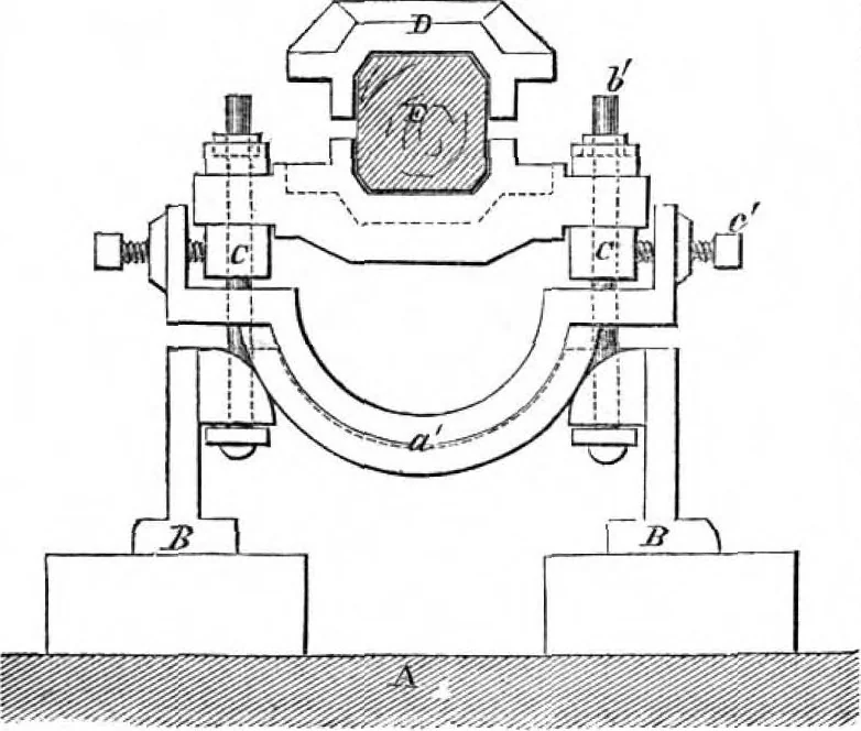 An illustration from Scientific American, Vol. 7, No. 24 (December 1862), 1862, leaf 7