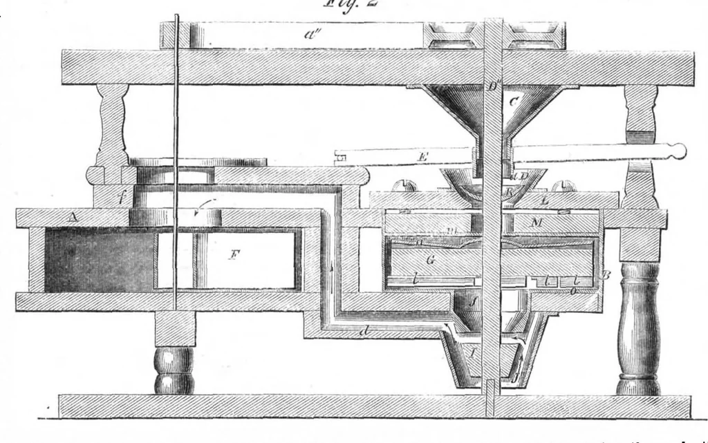 An illustration from Scientific American, Vol. 8, No. 1 (January 1863), 1863, leaf 8