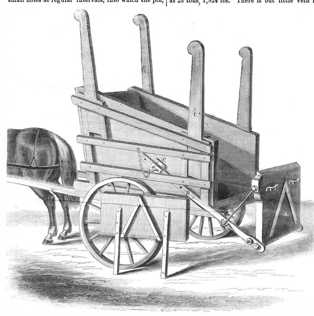 An illustration from Scientific American, Vol. 8, No. 2 (January 1863), 1863, leaf 15
