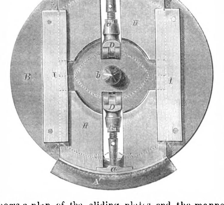 An illustration from Scientific American, Vol. 8, No. 8 (February 1863), 1863, leaf 15