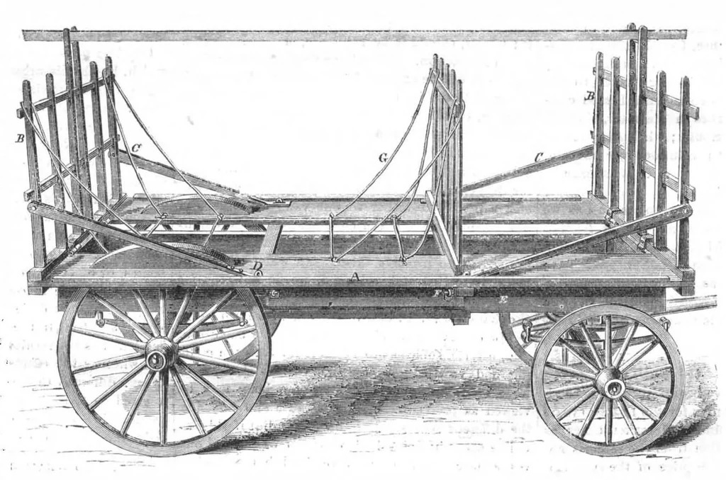 An illustration from Scientific American, Vol. 8, No. 17 (April 1863), 1863, leaf 7