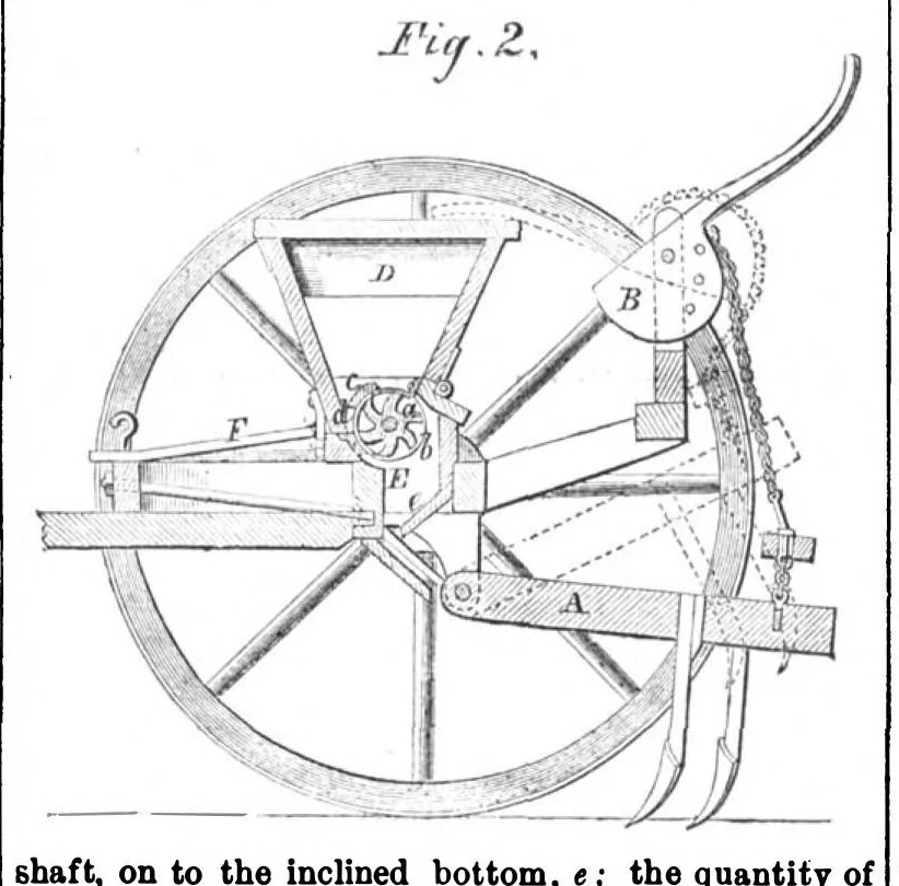 An illustration from Scientific American, Vol. 8, No. 19 (May 1863), 1863, leaf 7