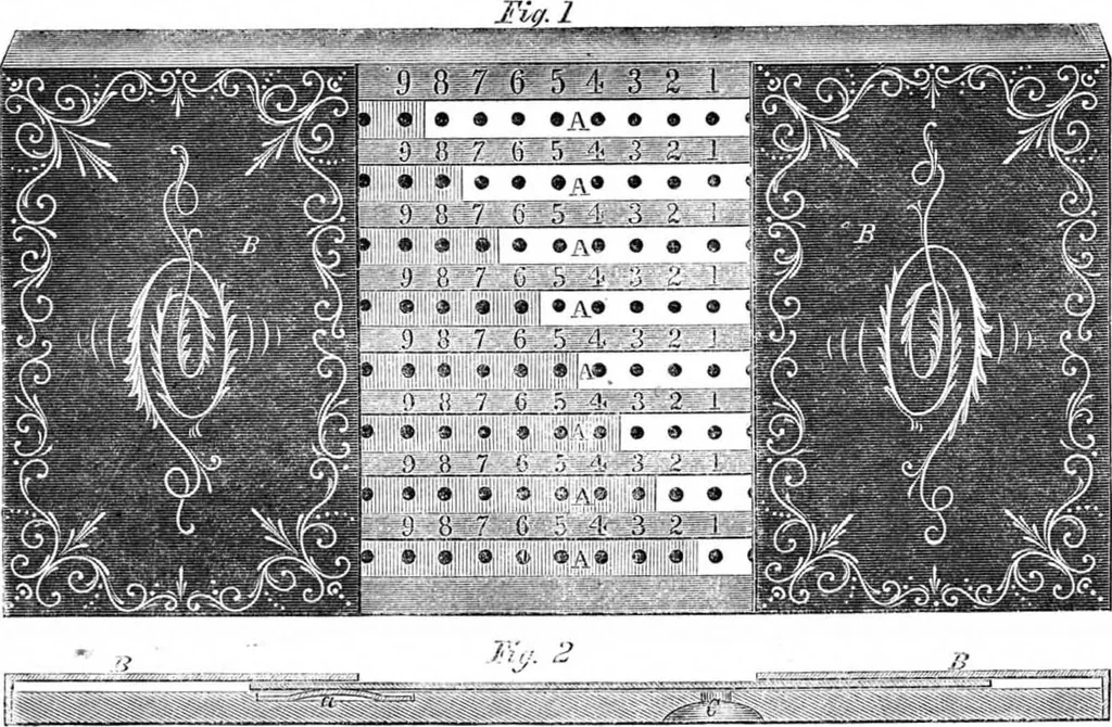 An illustration from Scientific American, Vol. 9, No. 10 (September 1863), 1863, leaf 7