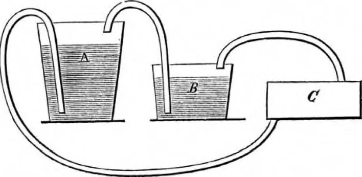 An illustration from Scientific American, Vol. 9, No. 11 (September 1863), 1863, leaf 4