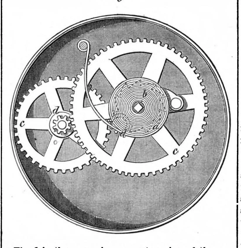 An illustration from Scientific American, Vol. 9, No. 12 (September 1863), 1863, leaf 3