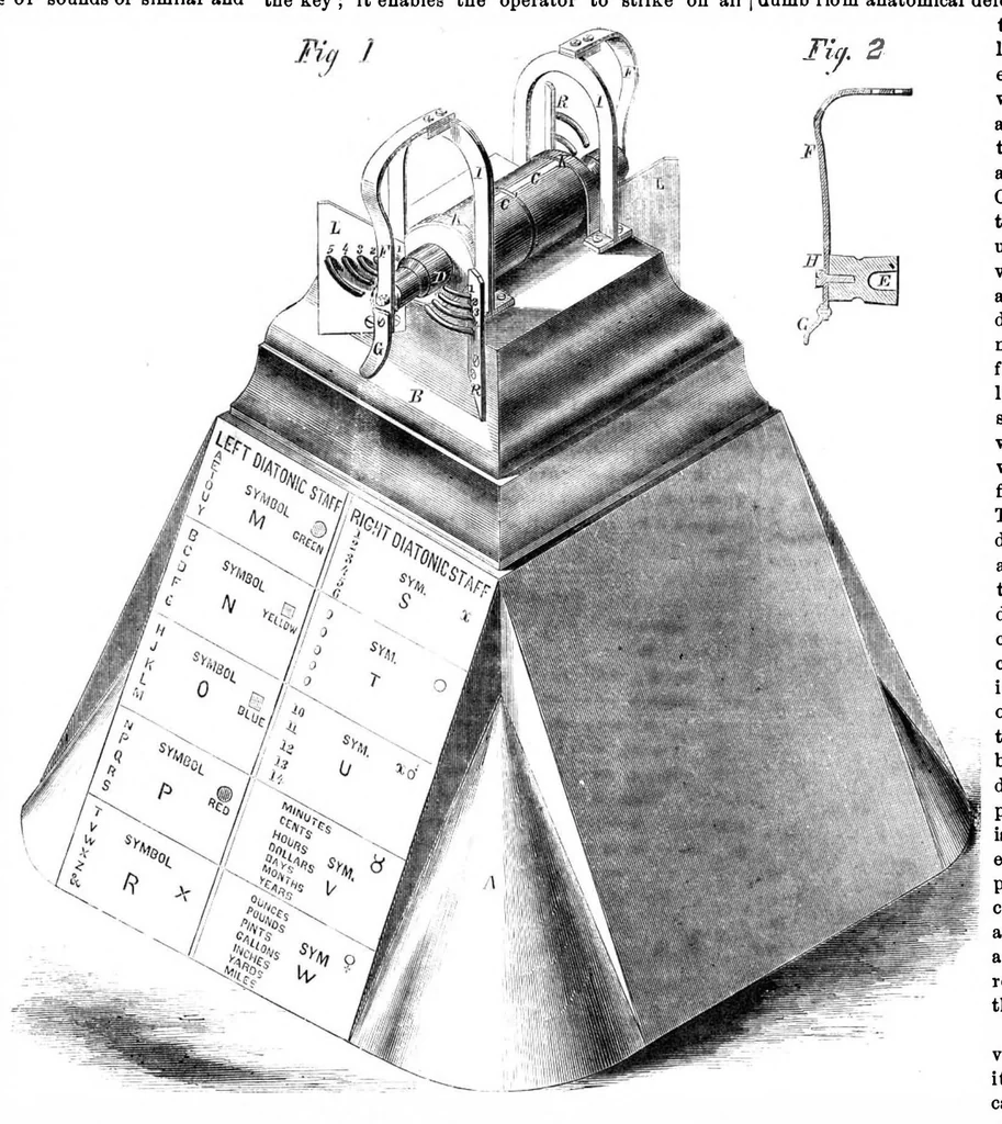 An illustration from Scientific American, Vol. 9, No. 24 (December 1863), 1863, leaf 0