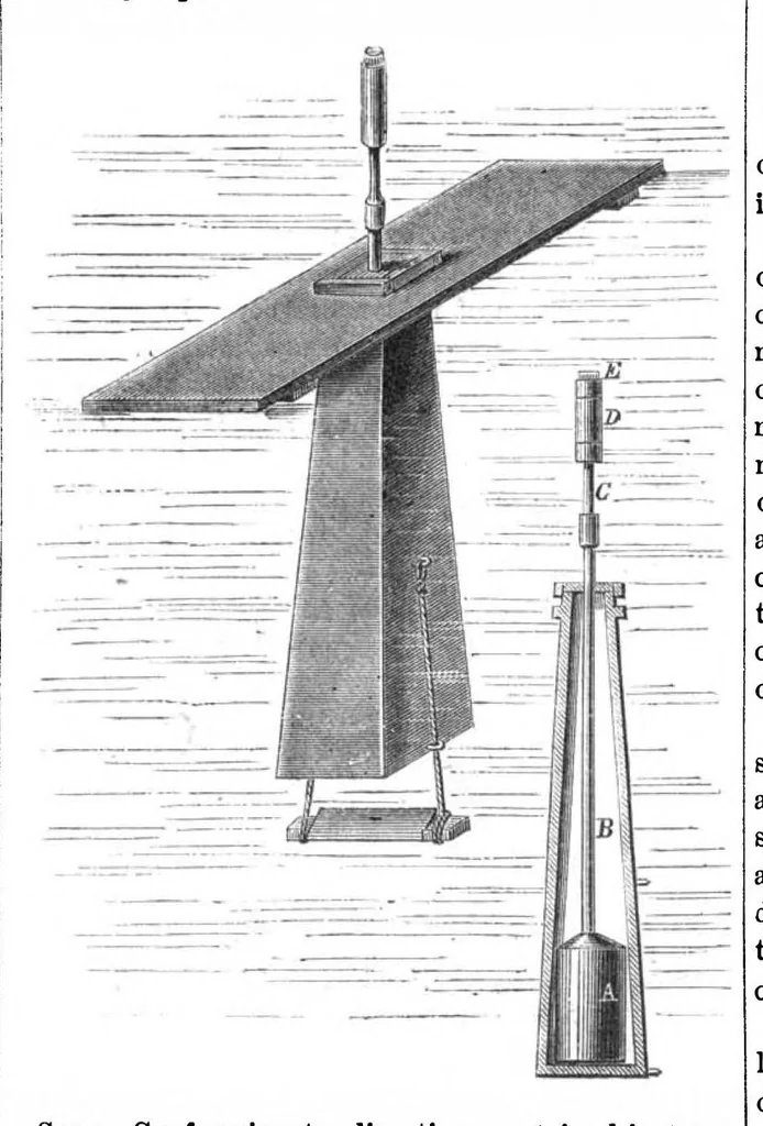 An illustration from Scientific American, Vol. 9, No. 25 (December 1863), 1863, leaf 3