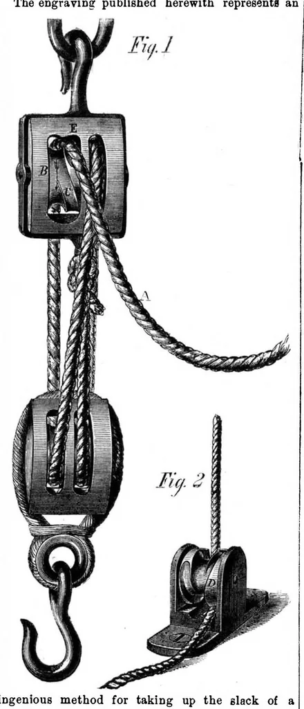 An illustration from Scientific American, Vol. 9, No. 26 (December 1863), 1863, leaf 5