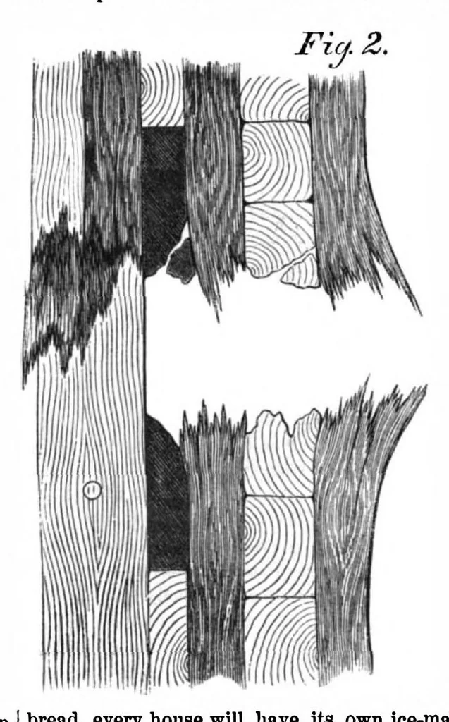 An illustration from Scientific American, Vol. 10, No. 5 (January 1864), 1864, leaf 3
