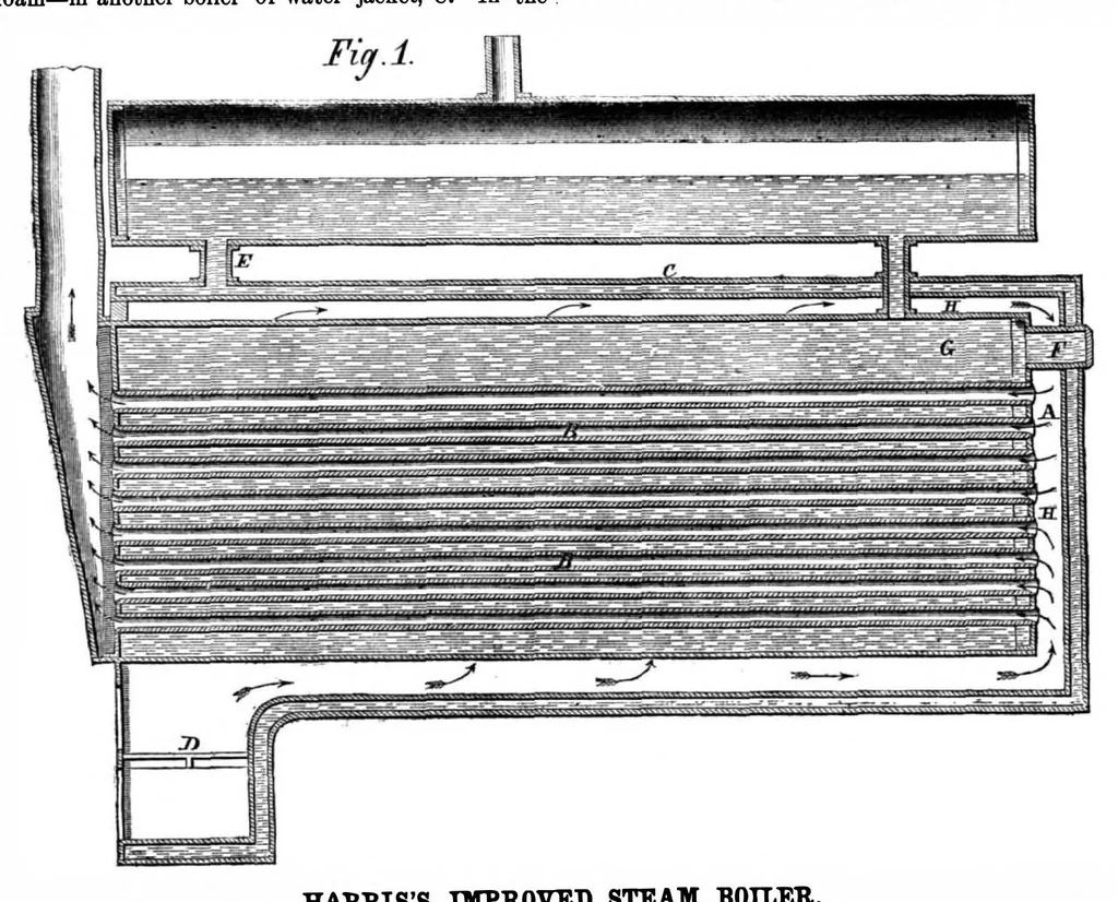 An illustration from Scientific American, Vol. 10, No. 6 (February 1864), 1864, leaf 15