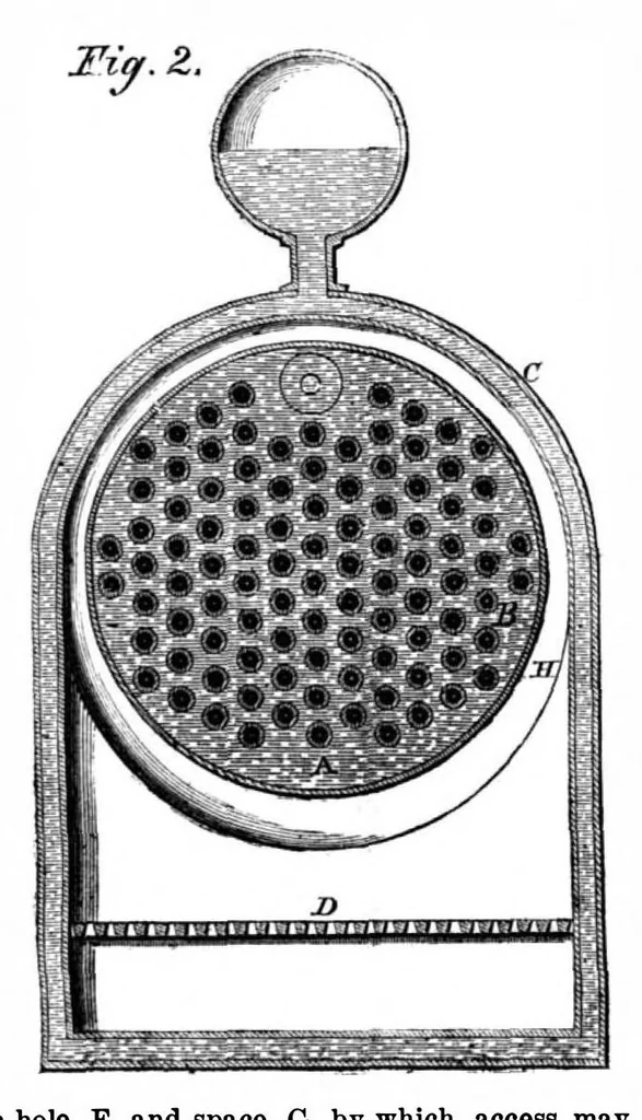 An illustration from Scientific American, Vol. 10, No. 6 (February 1864), 1864, leaf 15