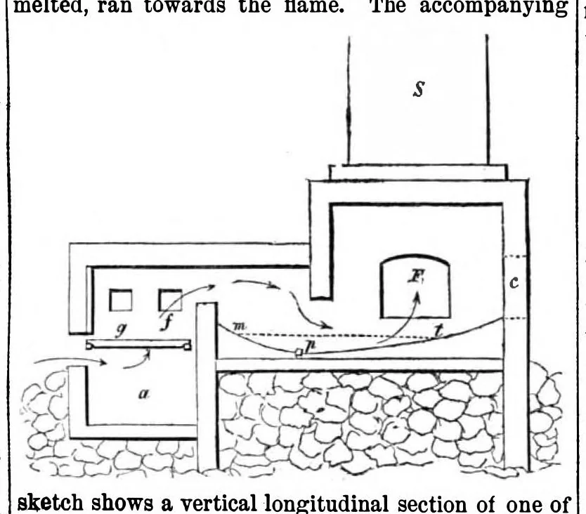 An illustration from Scientific American, Vol. 10, No. 12 (March 1864), 1864, leaf 5