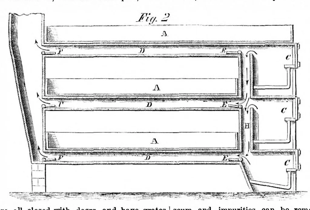 An illustration from Scientific American, Vol. 10, No. 14 (April 1864), 1864, leaf 15